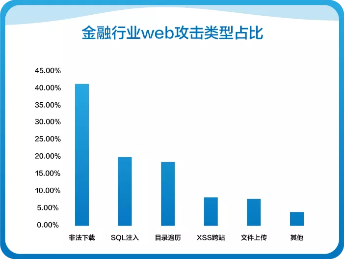 奋力拼搏的不止是世界杯冠军，还有……