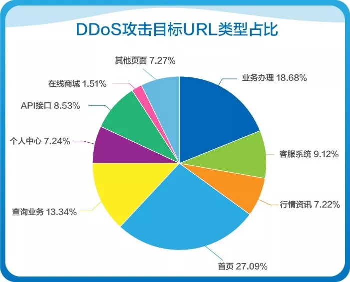 奋力拼搏的不止是世界杯冠军，还有……