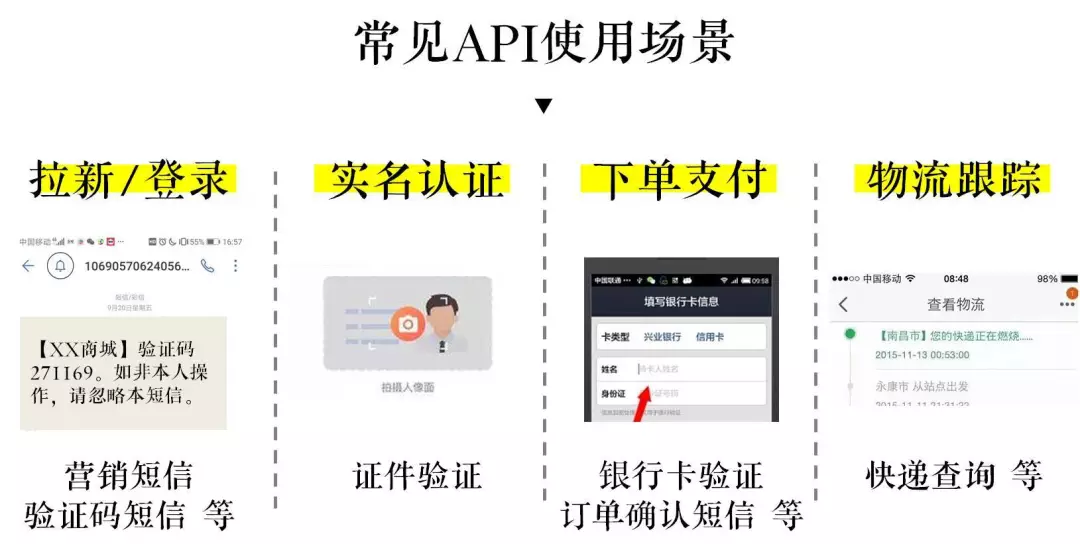 金融企业网站CDN应用浅谈