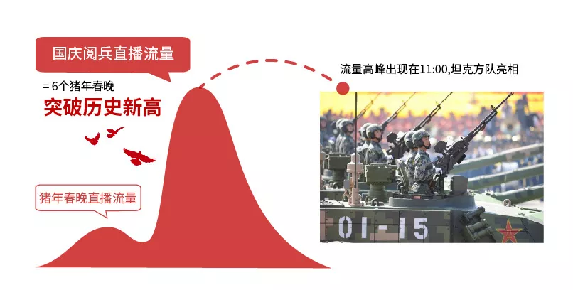 超高清产业标准制定工作正式启动