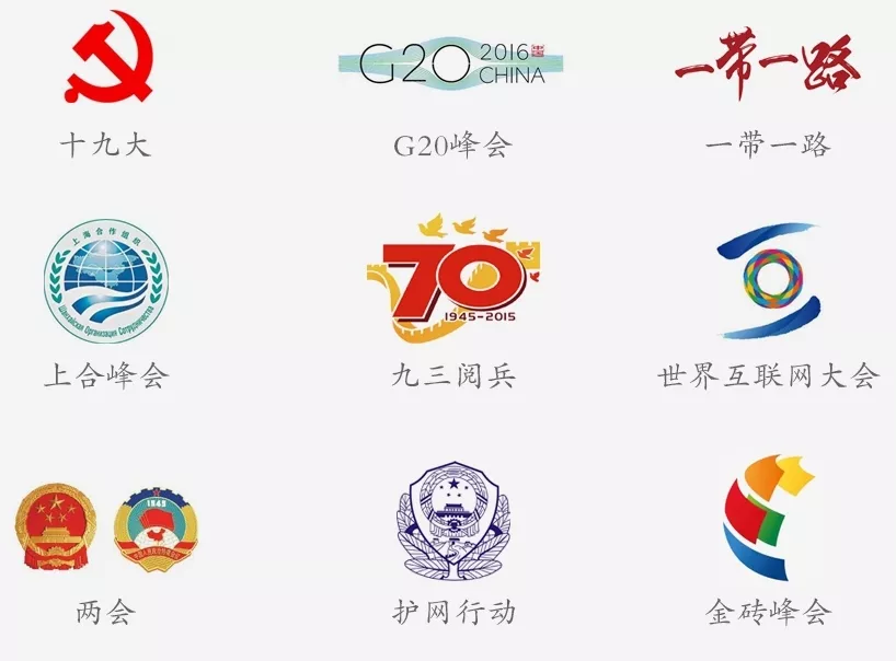 金融企业网站CDN应用浅谈