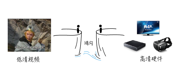 业界权威报告！网宿科技参编的《SD-WAN 2.0技术与产业发展白皮书》正式发布!