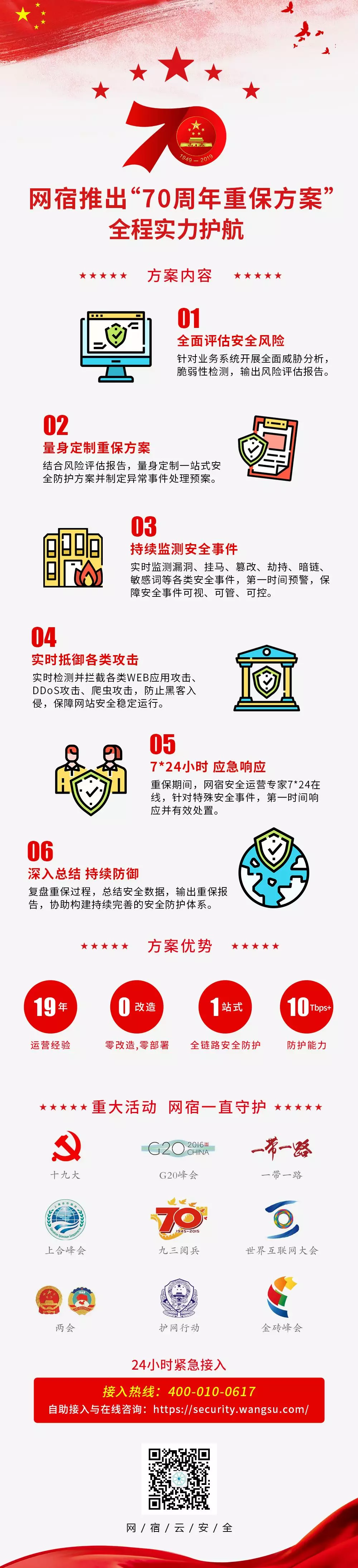 年度大盘点：带你回顾网宿科技的2018！