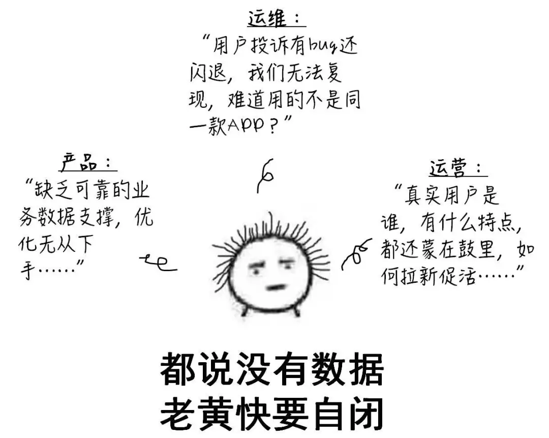 网宿QUIC：弱网环境下高性能传输的最佳方案