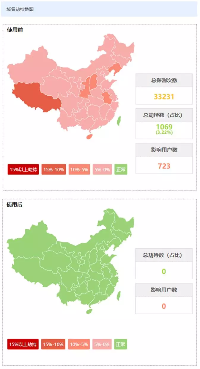 网宿2015年一季度互联网发展报告 大数据揭示中国互联网发展特征