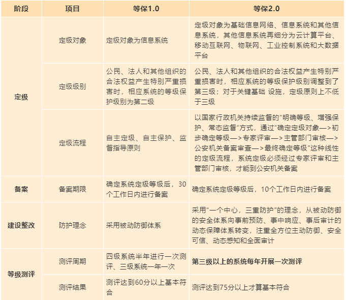 网宿科技爱心捐赠 谱写“蓝天下的至爱”