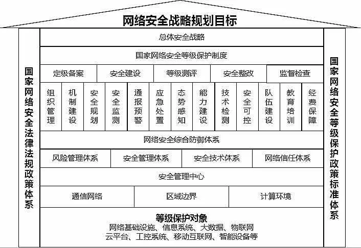 【攻击预警】“匿名者”卷土重来，国内多家金融机构成为目标 