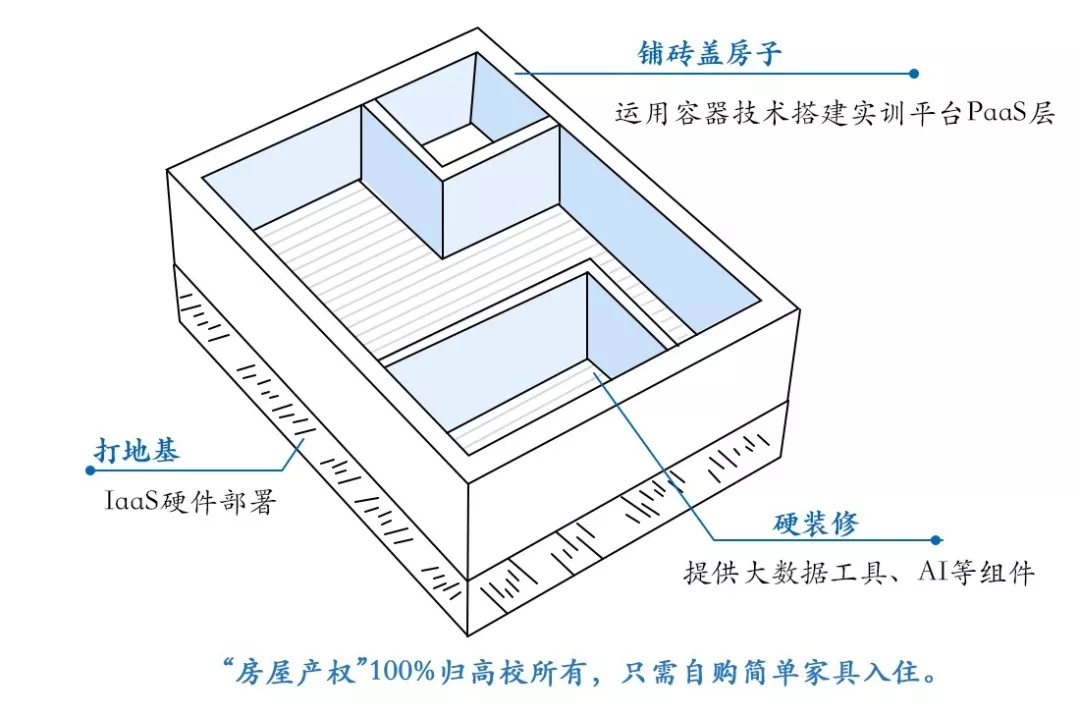 重新定义CDN | 网宿发布新一代可编程CDN Pro