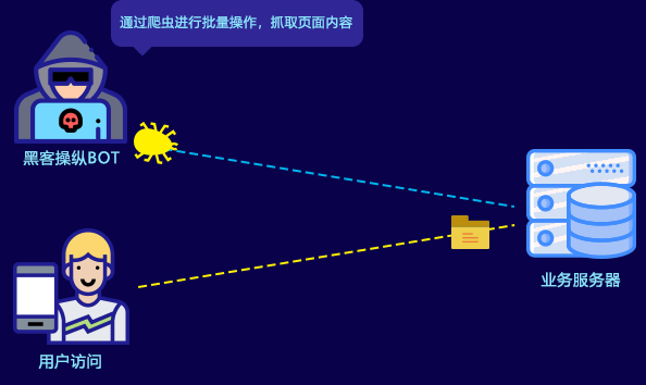 入选IDC边缘云报告，网宿持续领跑边缘计算赛道！