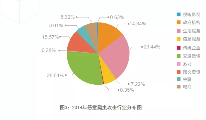 网宿科技董事长刘成彦：把握5G历史机遇 边缘计算助力产业发展