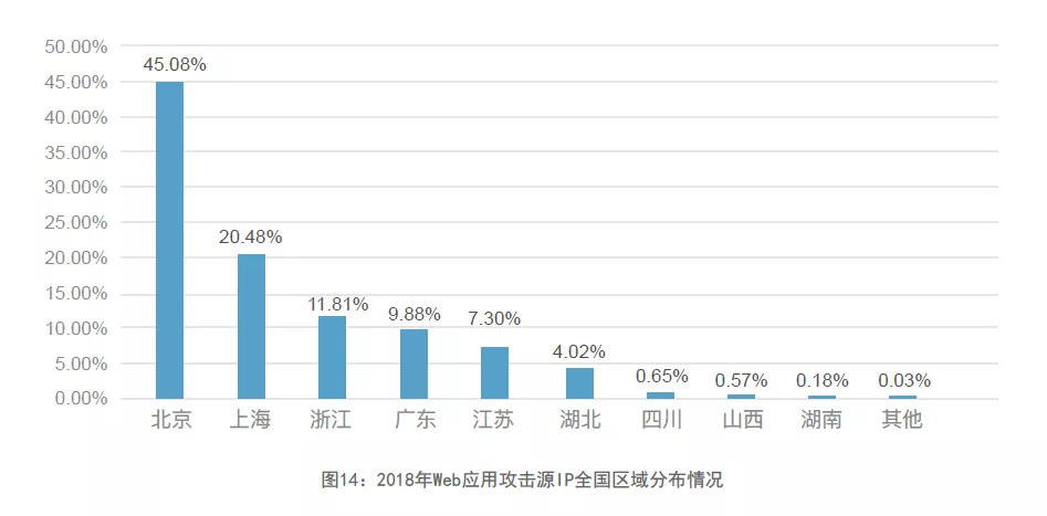 网宿科技董事长刘成彦：把握5G历史机遇 边缘计算助力产业发展