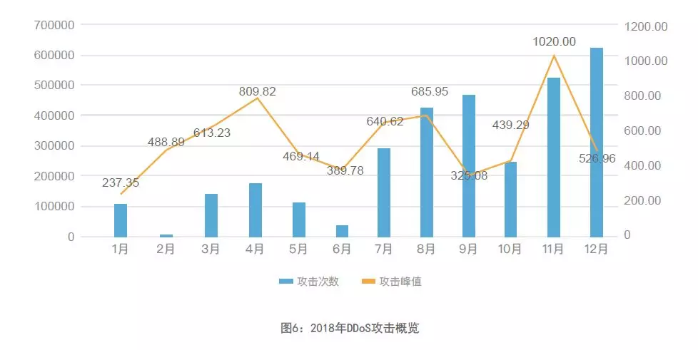网宿科技董事长刘成彦：把握5G历史机遇 边缘计算助力产业发展
