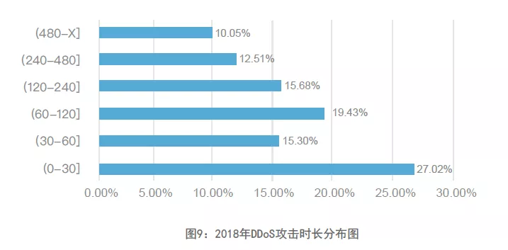 网宿科技董事长刘成彦：把握5G历史机遇 边缘计算助力产业发展