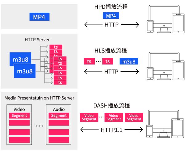 以体系化安全护航企业发展！网宿安全技术交流会圆满举行