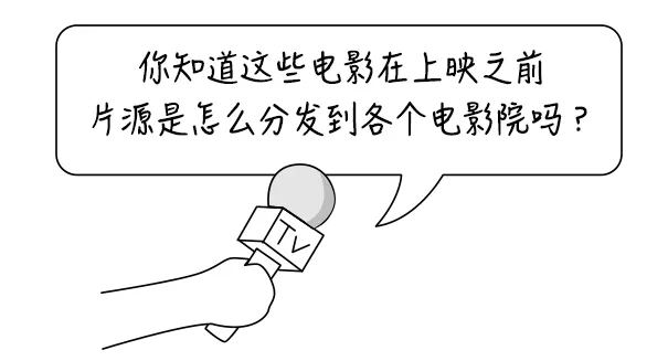 CDN服务有哪些计费方式