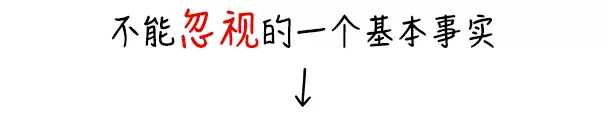 CDN服务有哪些计费方式