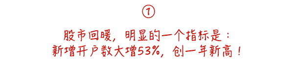 网宿科技前三季度净利润4.26亿元，同比增长142.85%