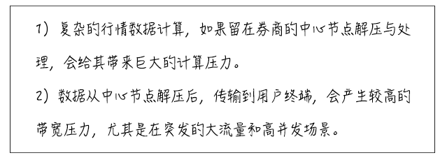 网宿科技登顶中国创业板上市公司价值榜