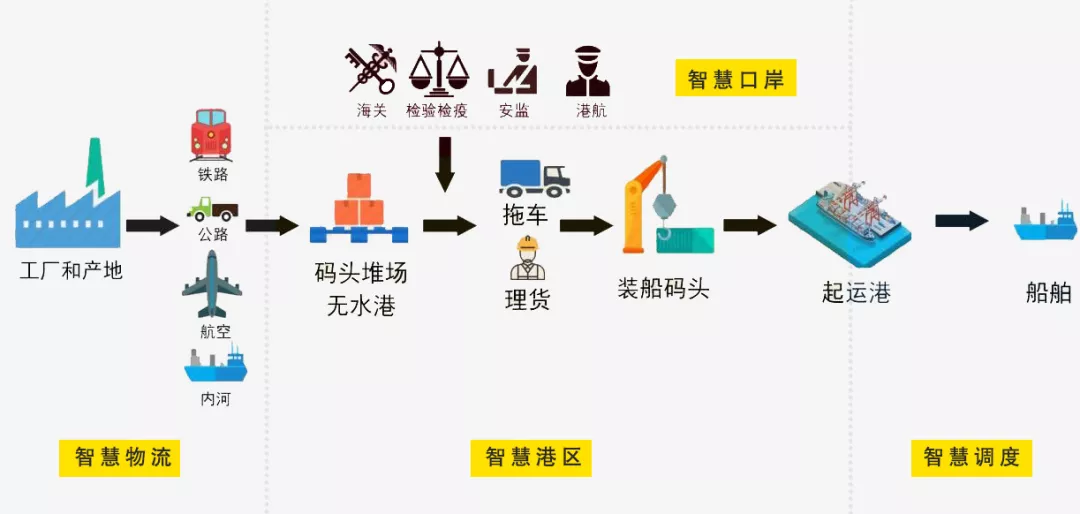 网宿亮相中国数字化创新博览会，赋能智慧医药新发展