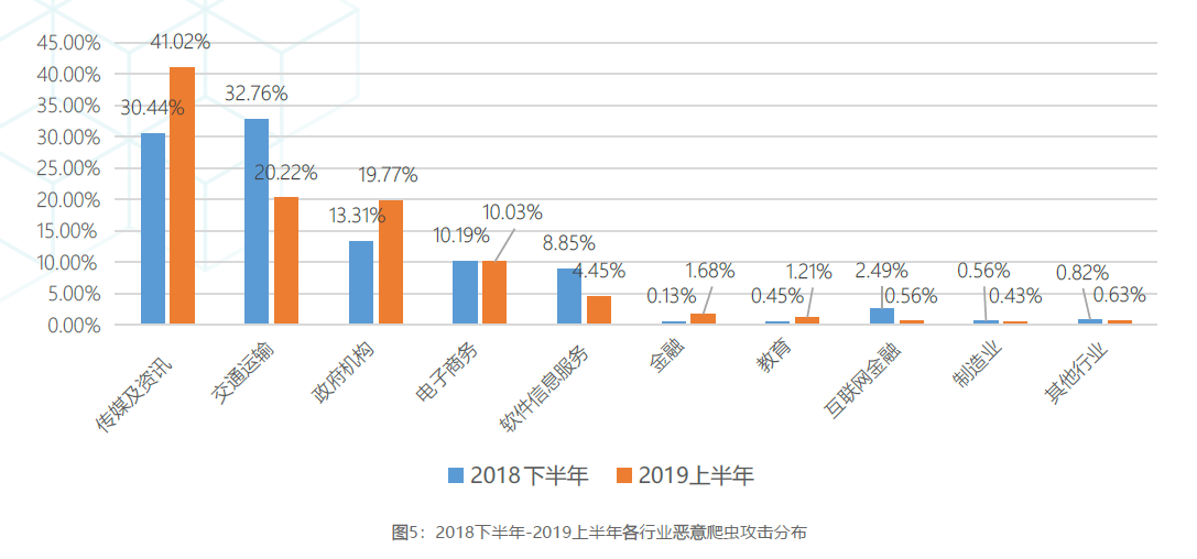 超高清产业标准制定工作正式启动