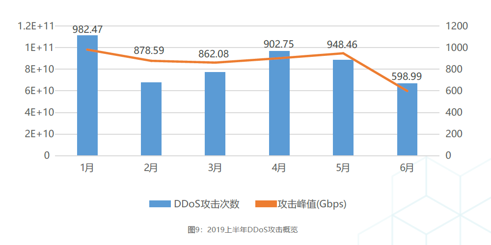 超高清产业标准制定工作正式启动