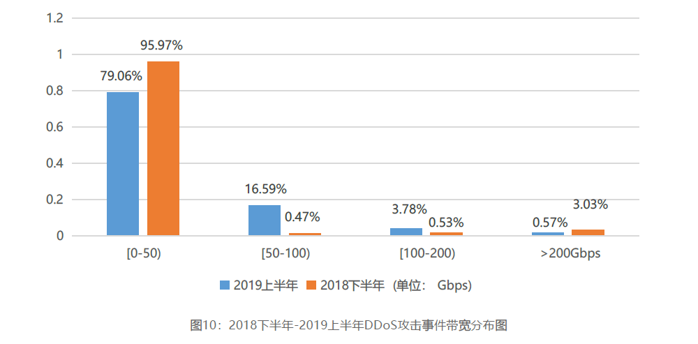 超高清产业标准制定工作正式启动