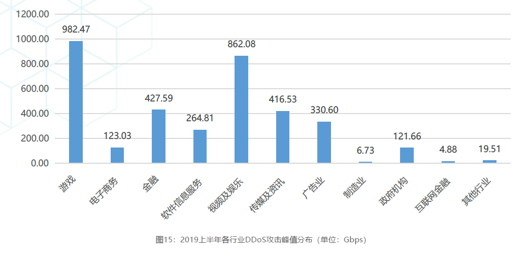 超高清产业标准制定工作正式启动
