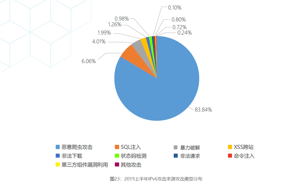 超高清产业标准制定工作正式启动