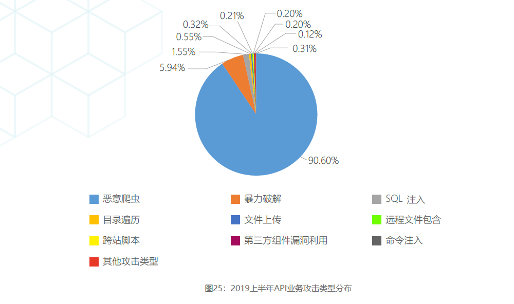 超高清产业标准制定工作正式启动