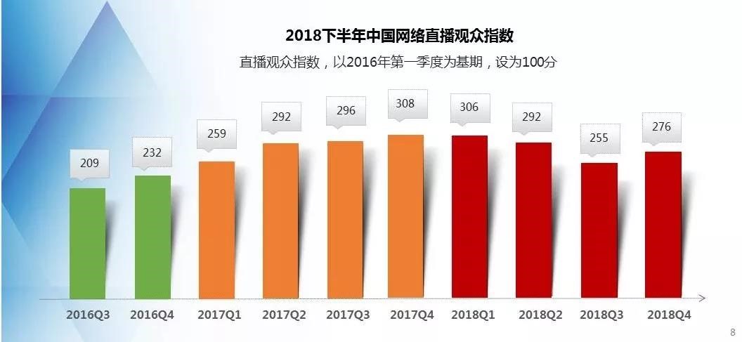 网宿科技董事长刘成彦：把握5G历史机遇 边缘计算助力产业发展