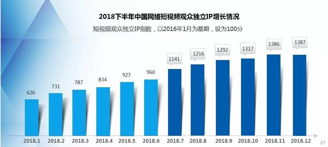 网宿科技董事长刘成彦：把握5G历史机遇 边缘计算助力产业发展