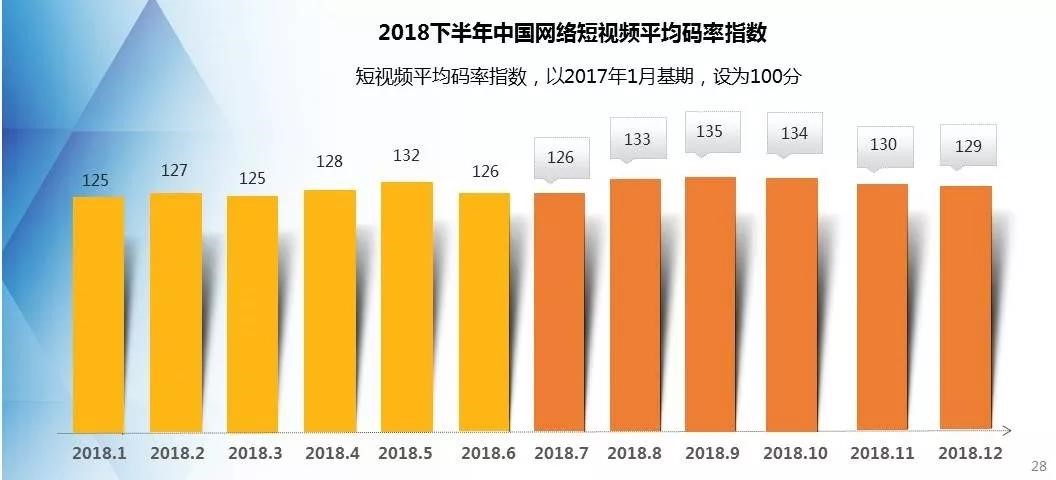 网宿科技董事长刘成彦：把握5G历史机遇 边缘计算助力产业发展