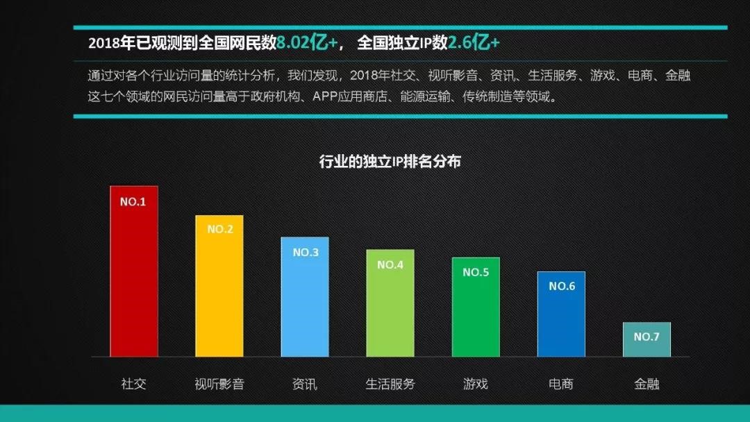 网宿科技徐明微：液冷技术迎来井喷期