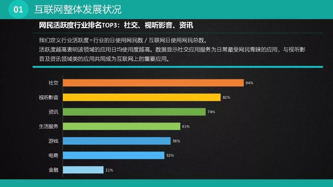 网宿科技徐明微：液冷技术迎来井喷期