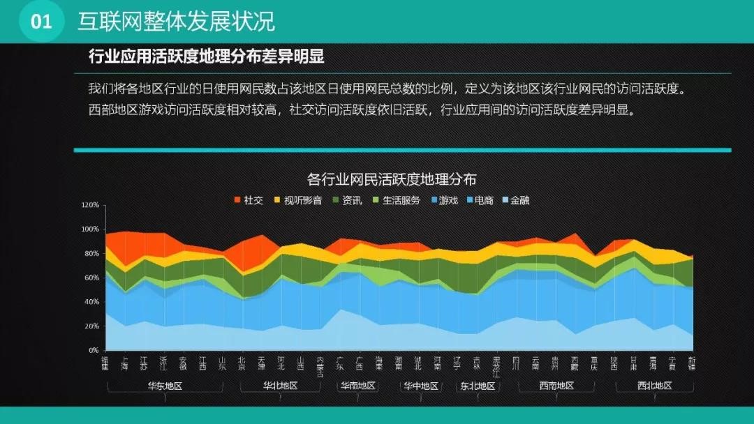 网宿科技徐明微：液冷技术迎来井喷期