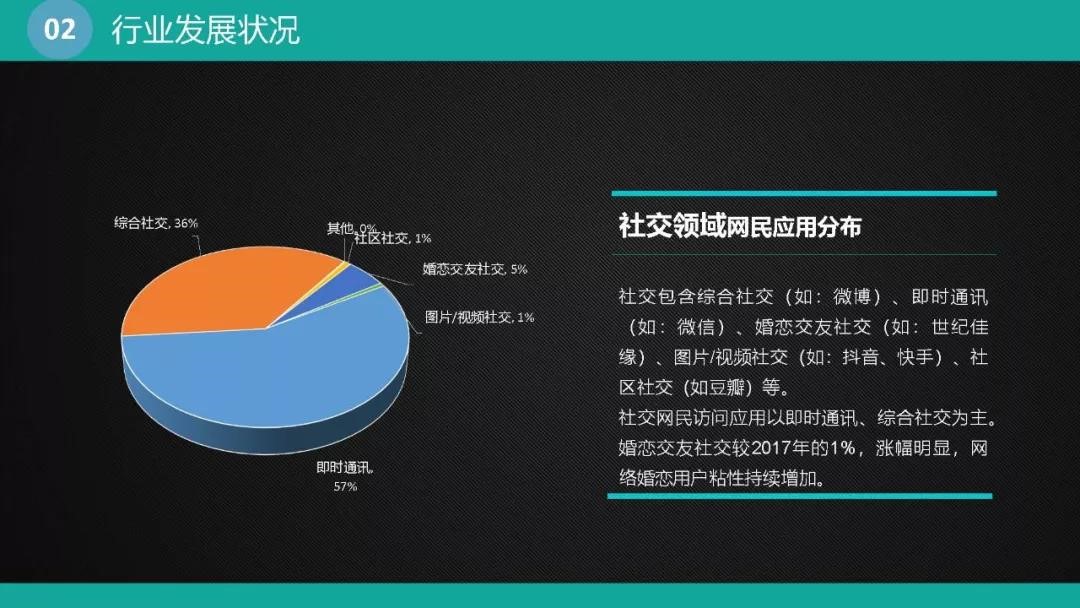 网宿科技徐明微：液冷技术迎来井喷期