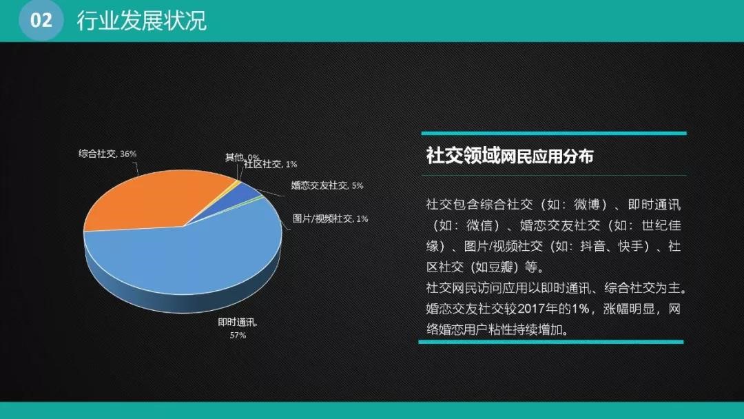 安全报告丨2017下半年Web应用攻击激增6倍