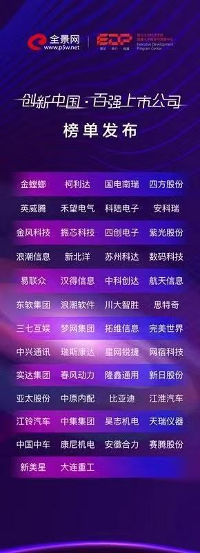 突破重围！网宿QUIC让出海业务“快”人一步