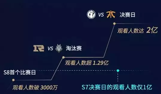 【漏洞预警】Gogs/Gitea远程代码执行漏洞 