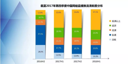  获批国家重点研发计划重点专项 我们将推动智慧城市发展