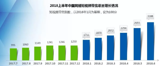  获批国家重点研发计划重点专项 我们将推动智慧城市发展