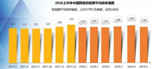 远程办公吐槽上热搜 卡顿掉线谁来救急？