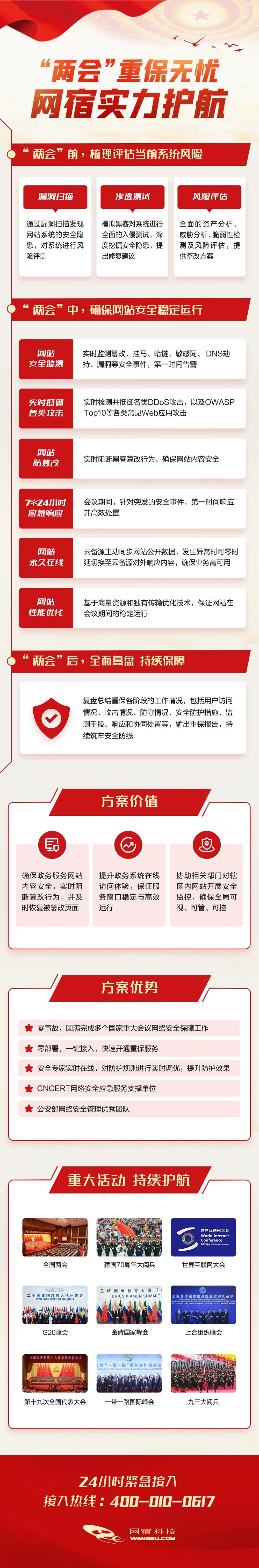 中国品牌日丨网宿科技获百亿级品牌价值评估