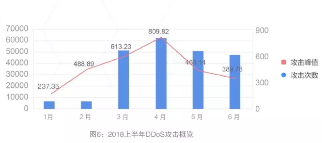 三度蝉联！网宿科技再获2019行业影响力品牌等双殊荣