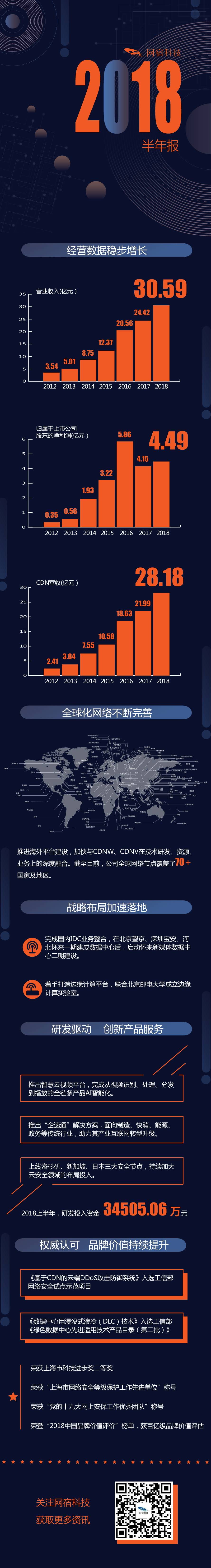 超高清产业标准制定工作正式启动