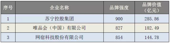网宿科技徐明微：液冷技术迎来井喷期
