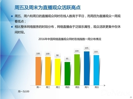 实力出众！网宿边缘计算连获四大荣誉