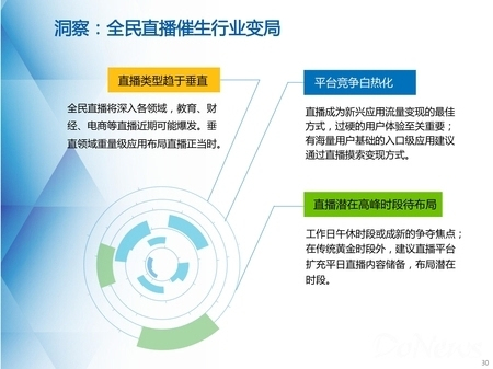 实力出众！网宿边缘计算连获四大荣誉