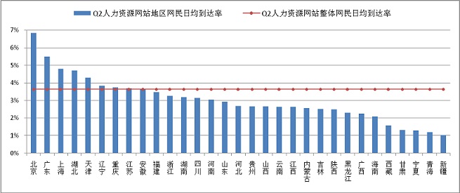 网宿科技徐明微：液冷技术迎来井喷期