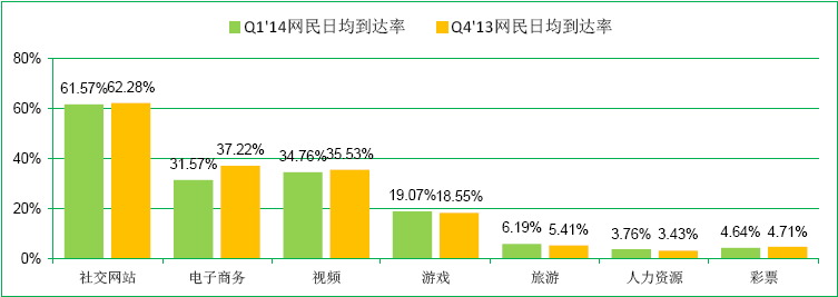 网宿亮相中国数字化创新博览会，赋能智慧医药新发展